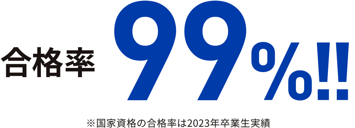 合格率99%!! ※国家資格の合格率は2023年卒業生実績